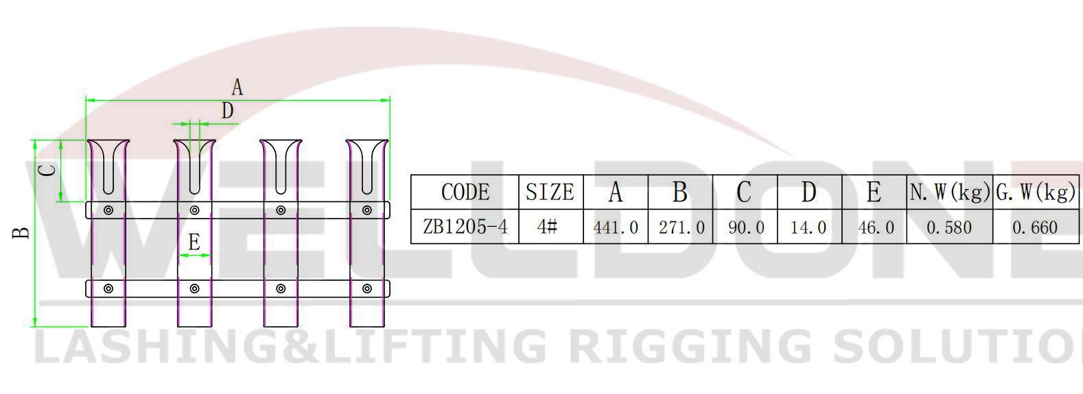 ZB1205-4 specification