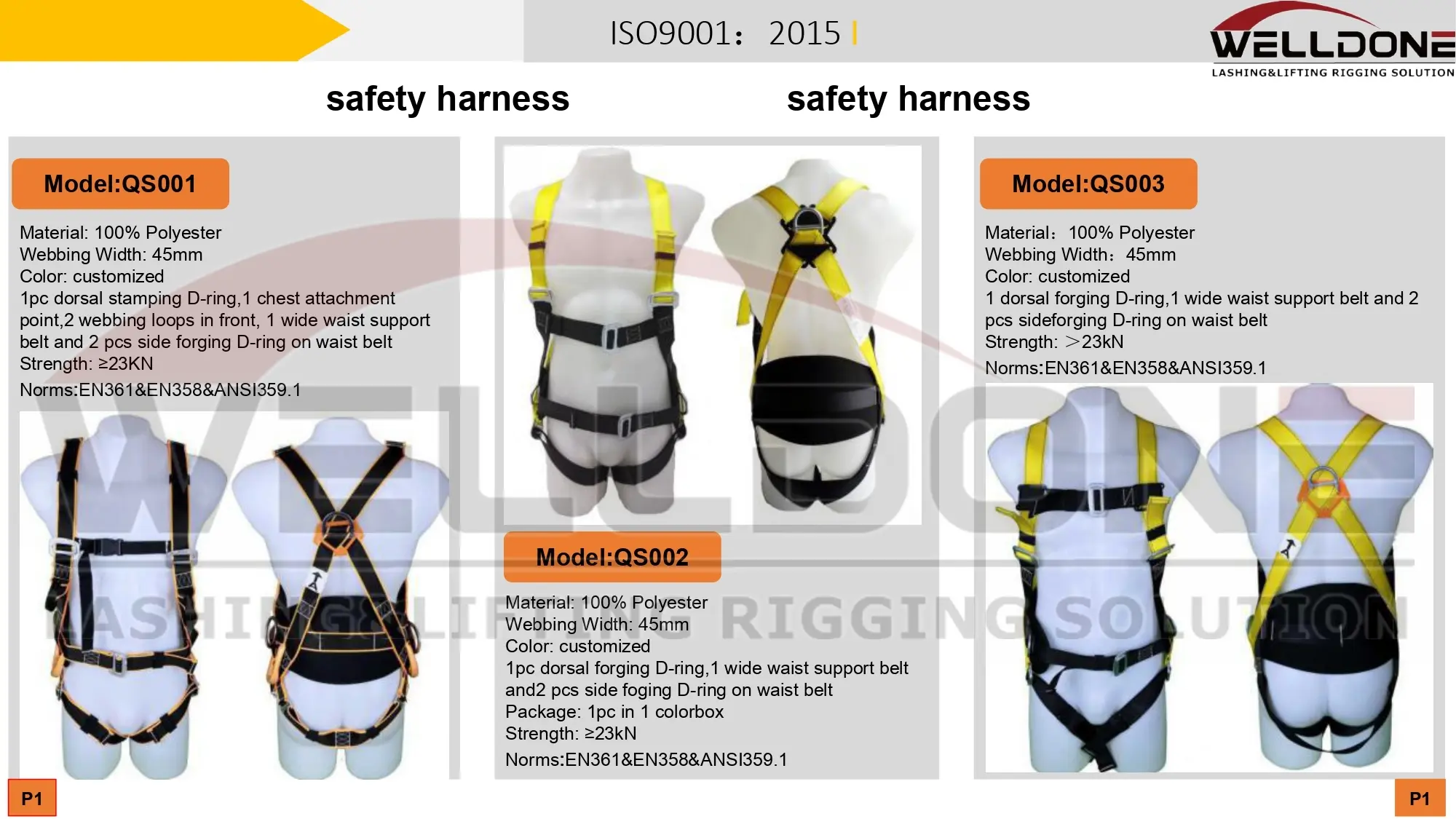 safety harness specification