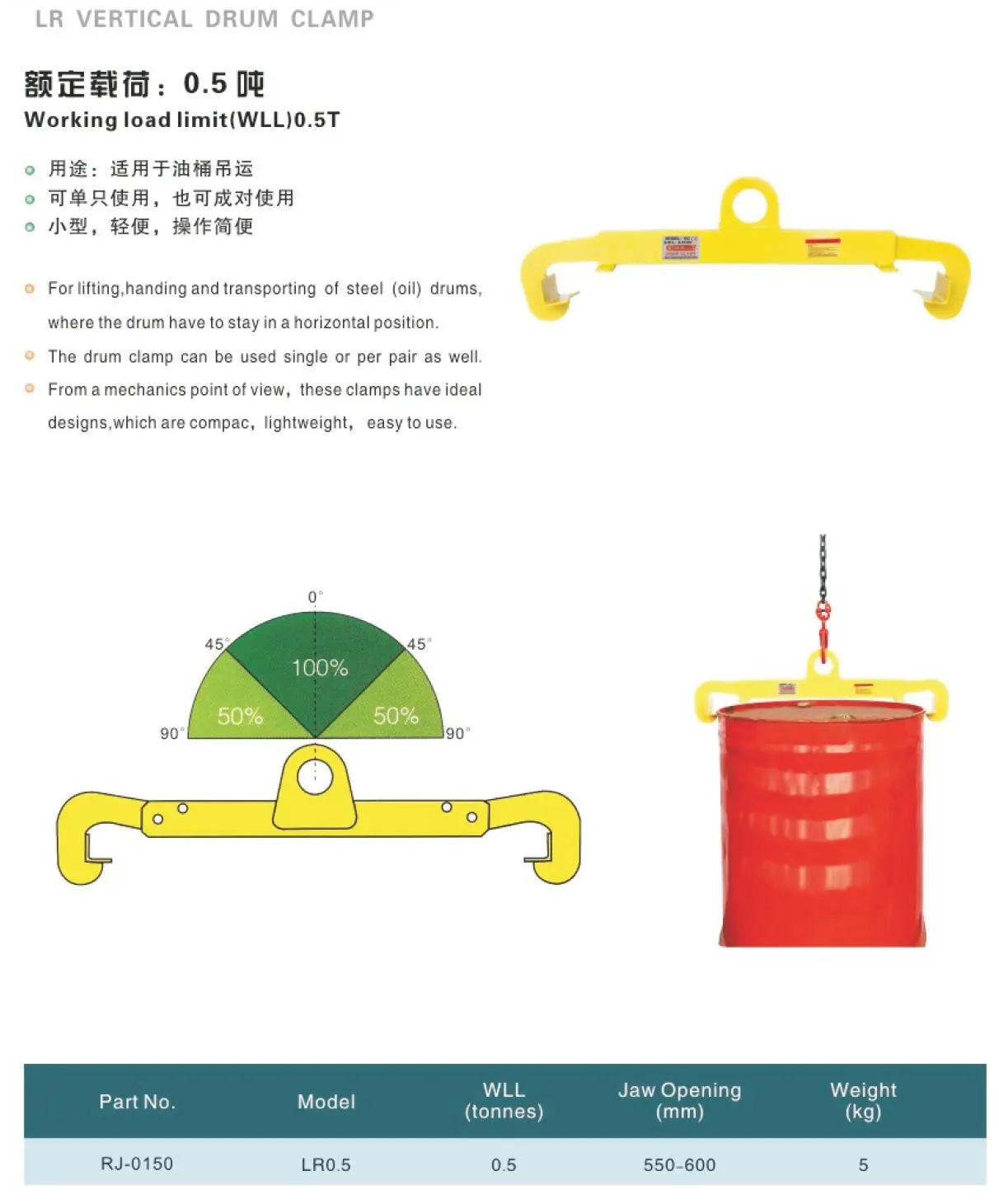 LR drum clamp specification