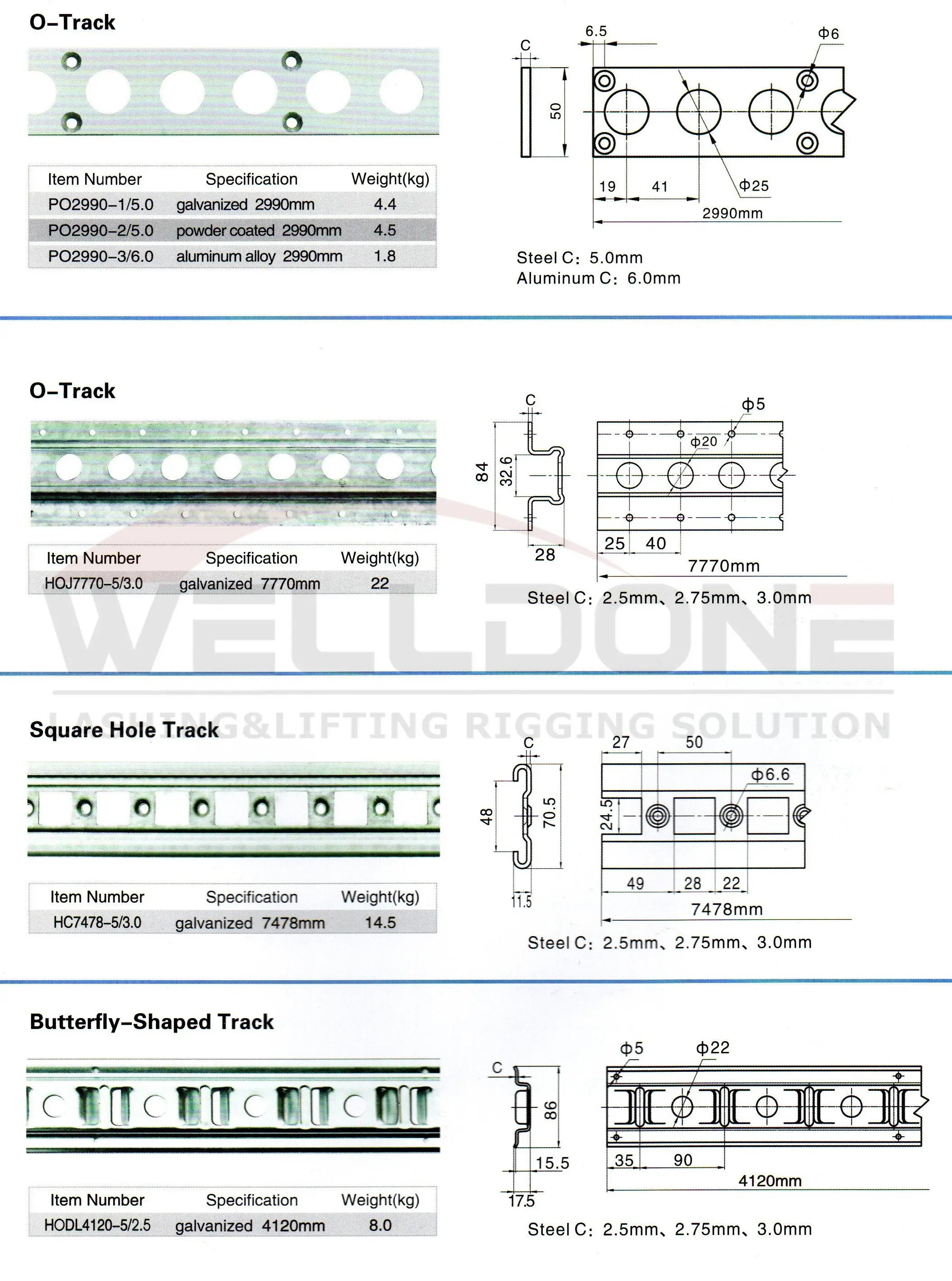 E track specification 6