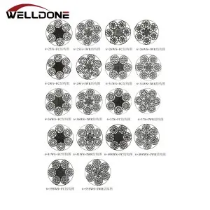 6*25Fi / 6*26WS / 6*29Fi / 6*31WS / 6*37S Steel Wire Rope