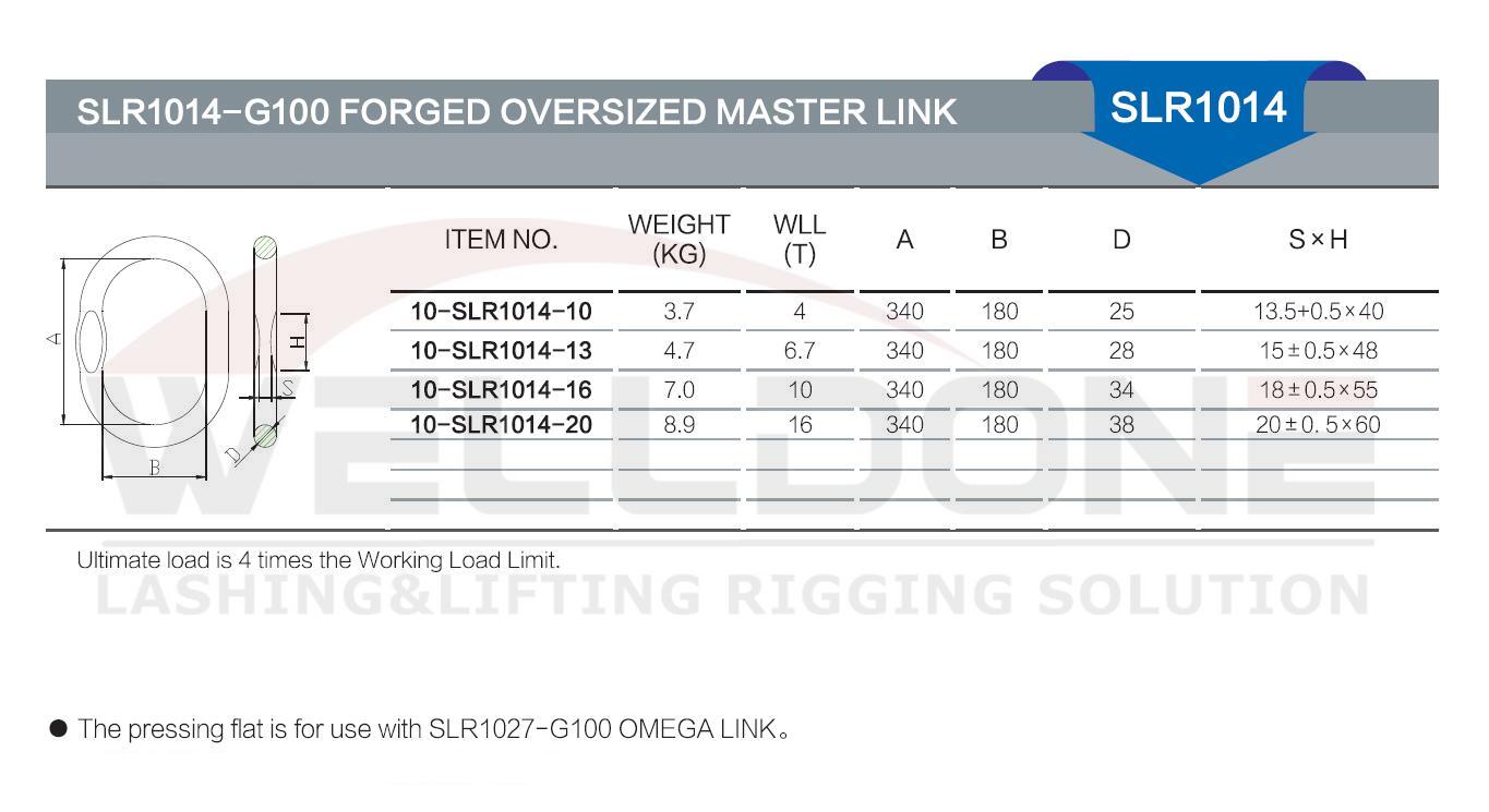 G100 oversized master link specification