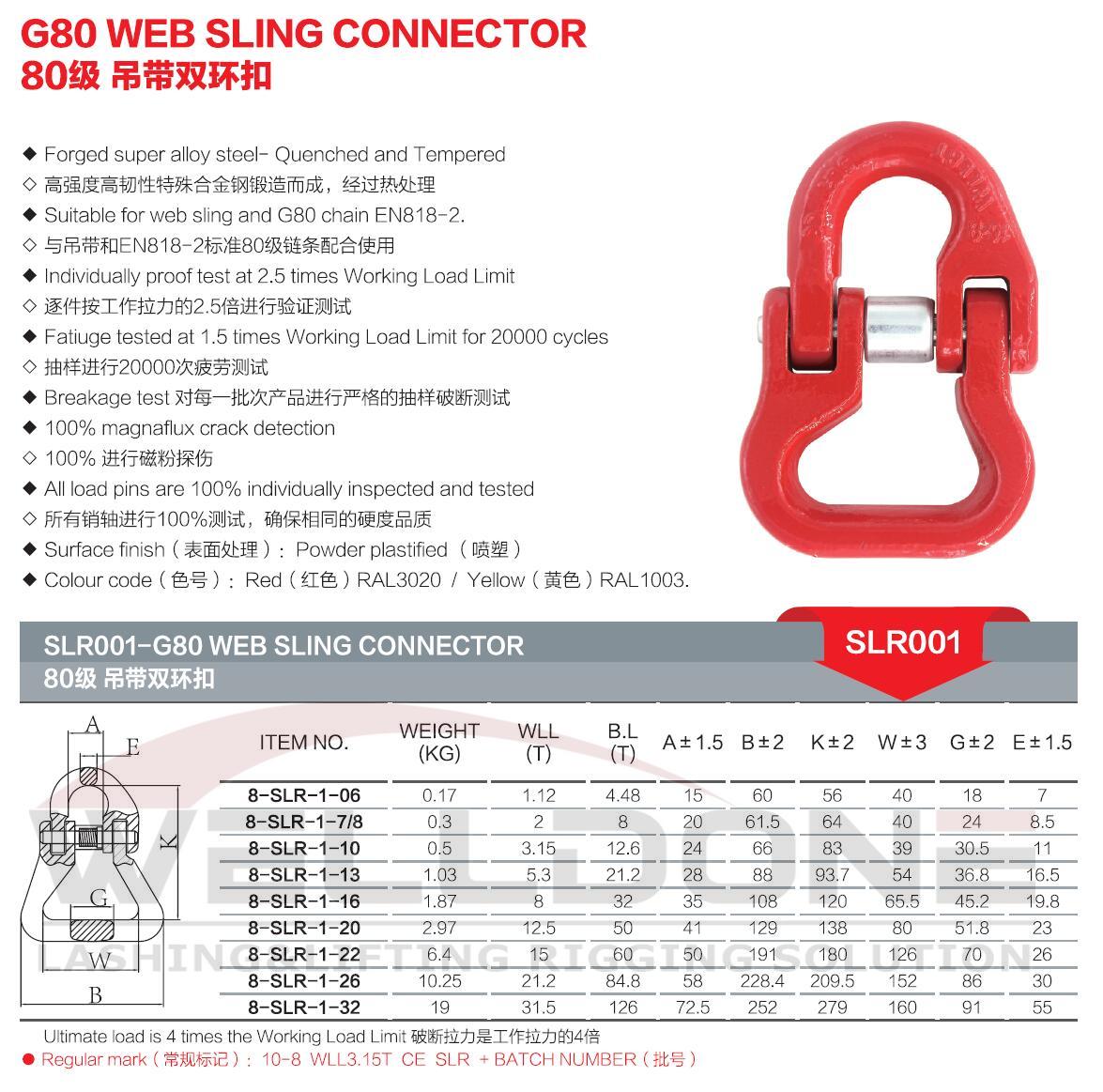 web sling connector specification