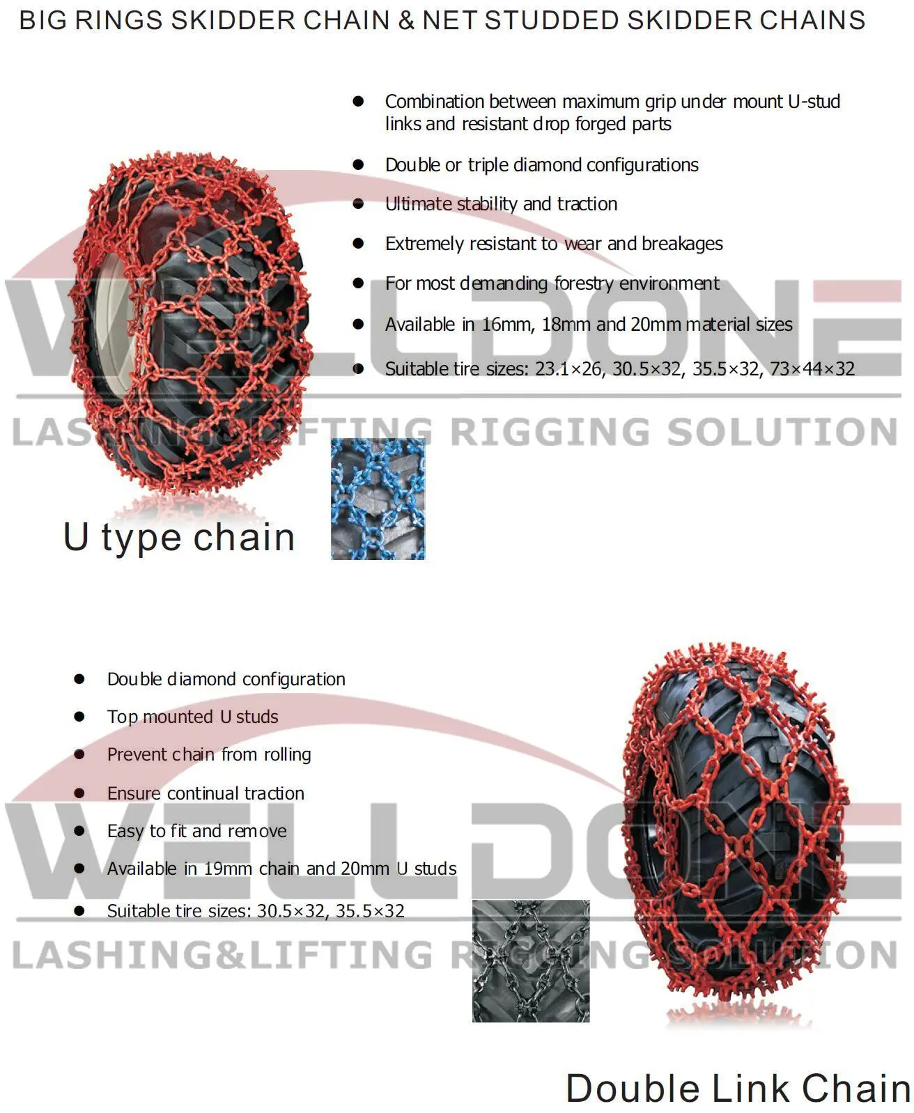 skidder chain specification 1