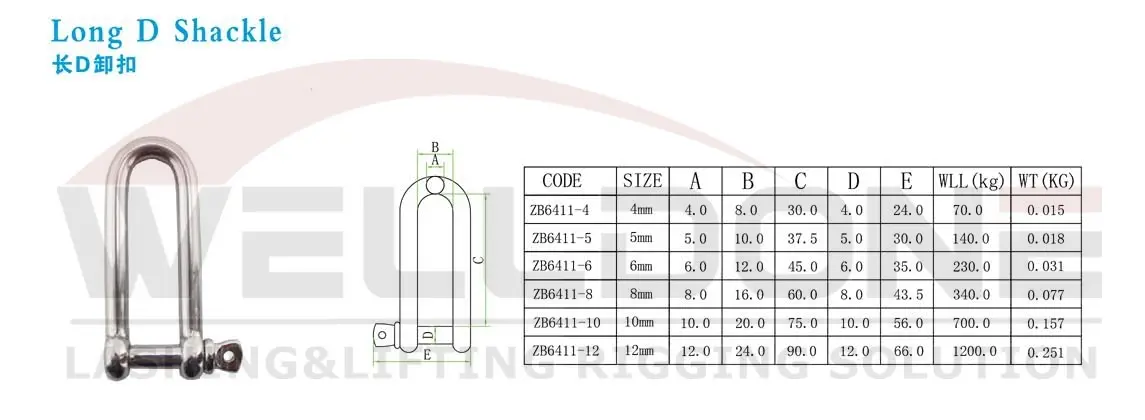 ZB6411 specification
