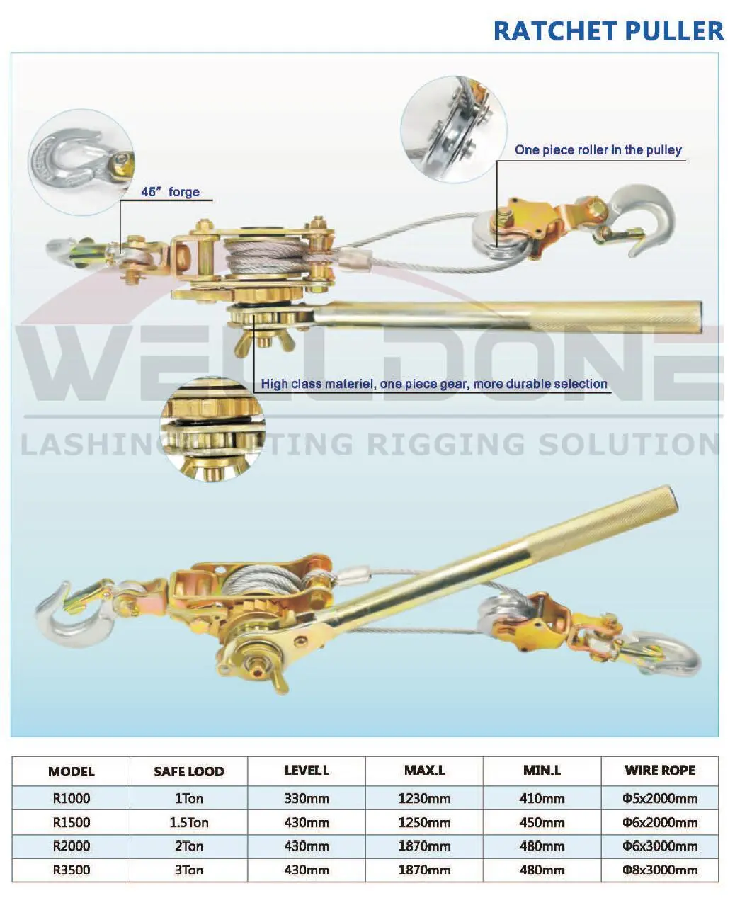 hand puller specification