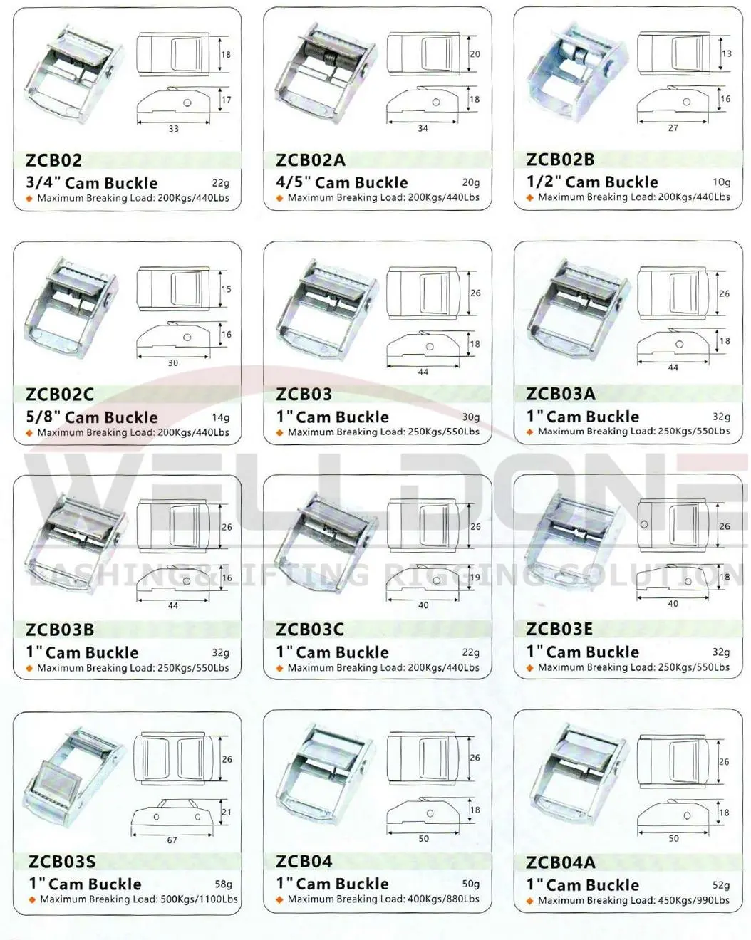 25MM cam buckle specification