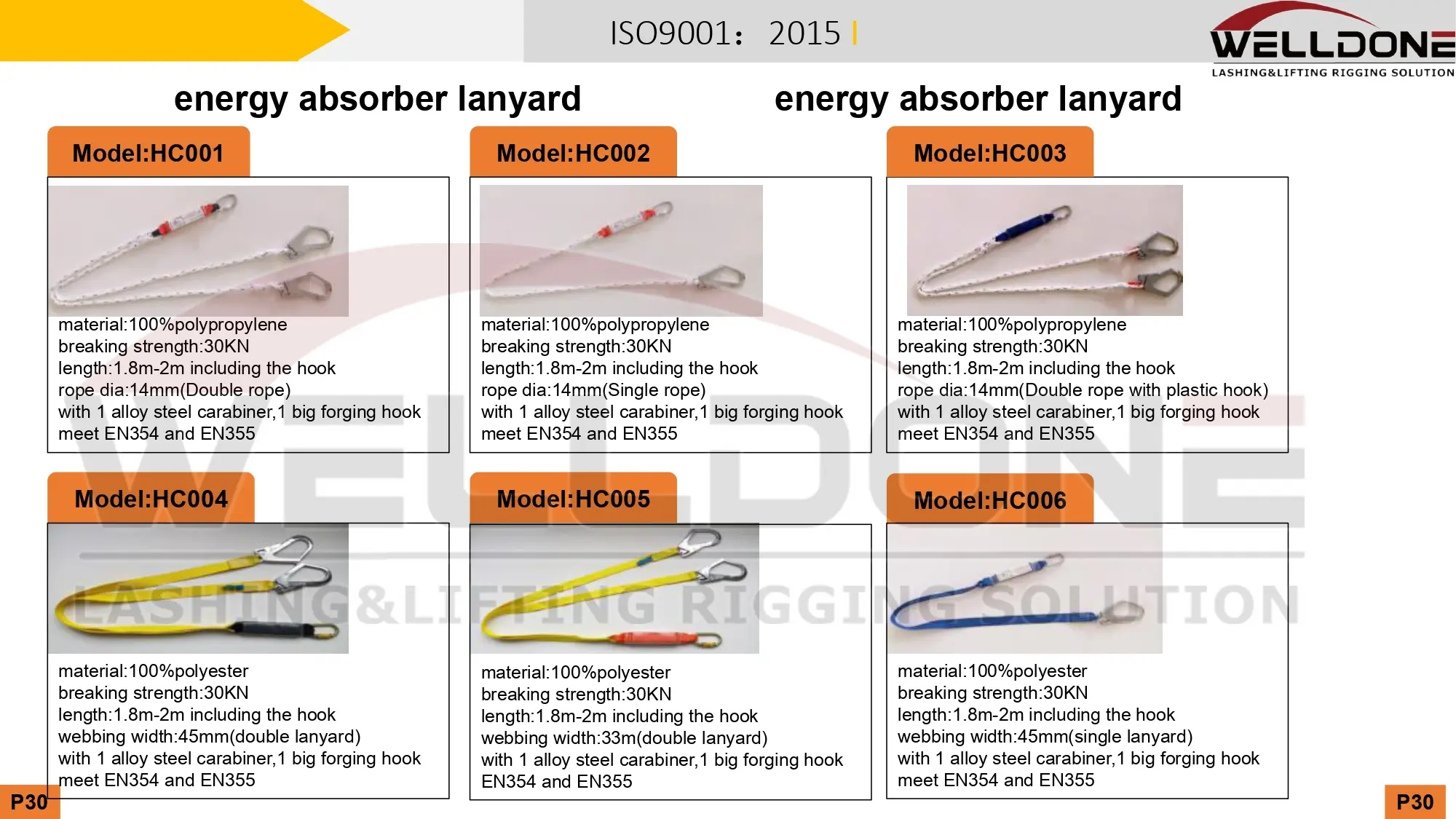 safety lanyard specification 2