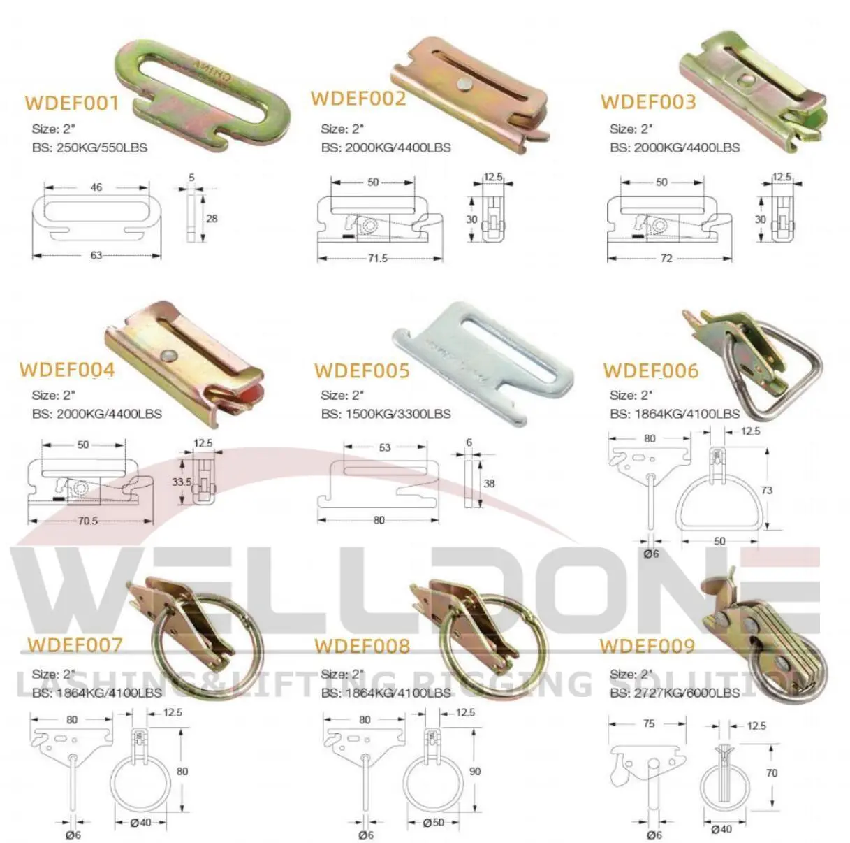E track fitting specification