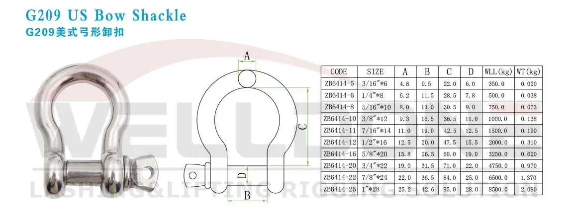 ZB6414 specification