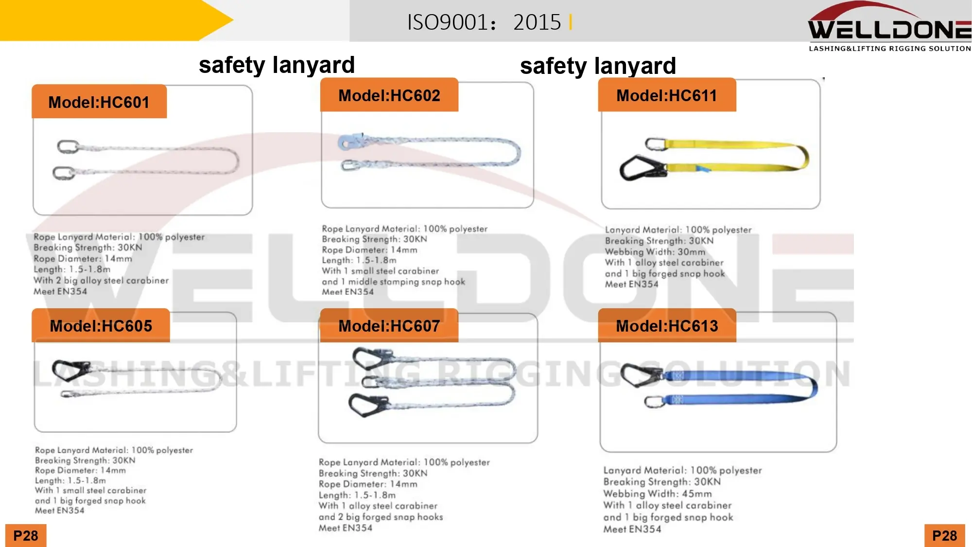 safety lanyard specification