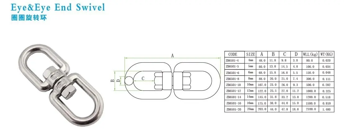 ZB6501 specification