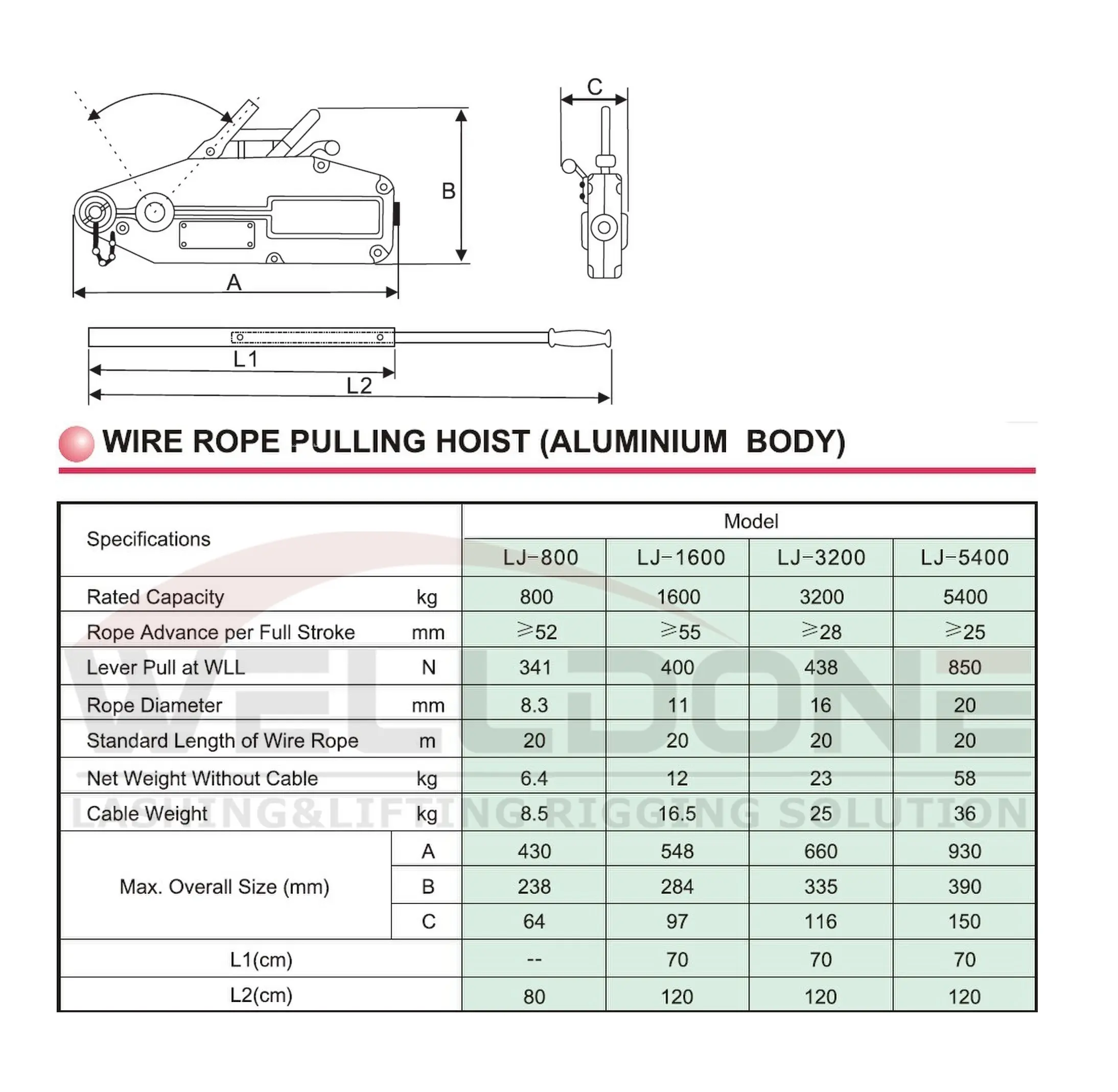 wire rope pulling hoist specification
