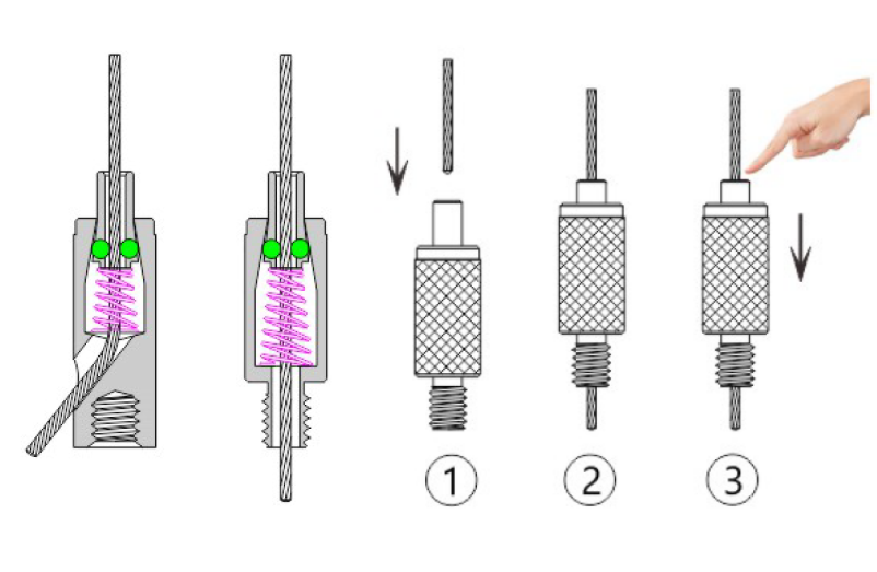 how to use cable gripper