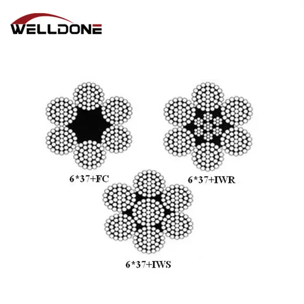 6*37+FC 6*37+IWR 6*37+IWS Galvanized Steel Wire Rope Featured Image