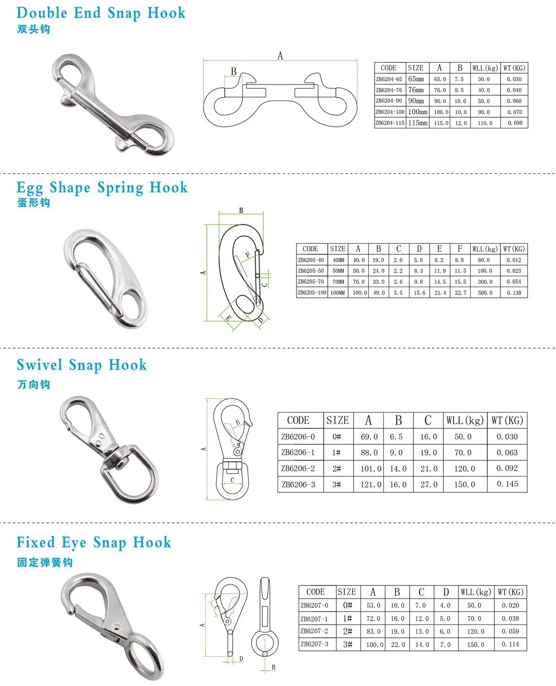 SS dog hook specification 1