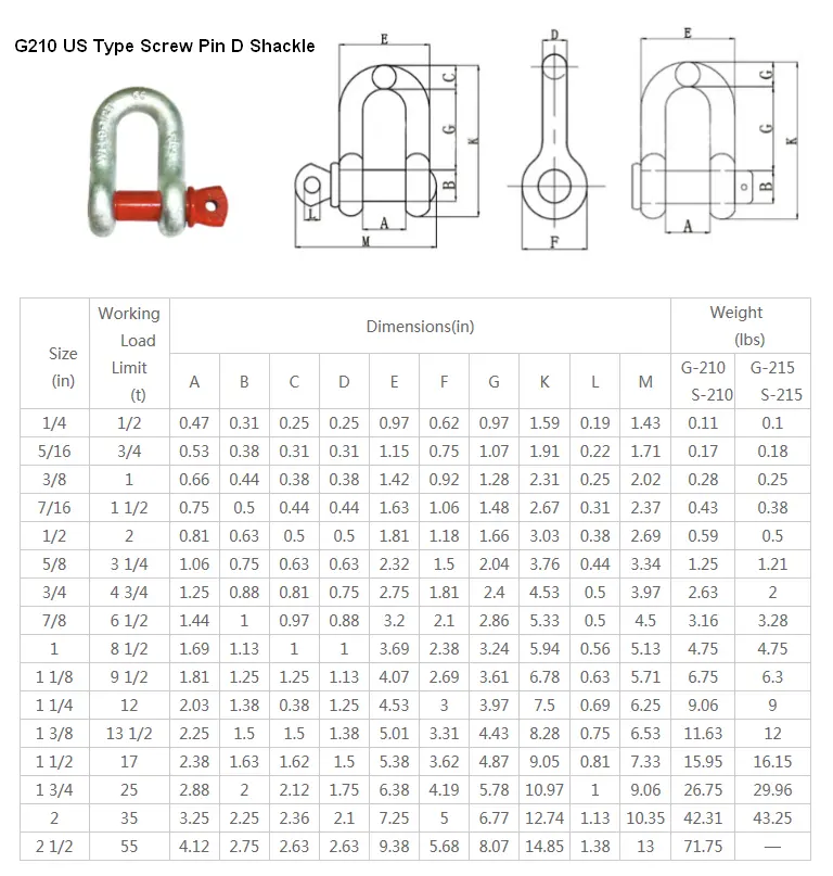 G210 shackle specification